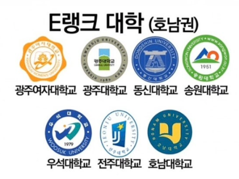 E랭크 대학(호남권)