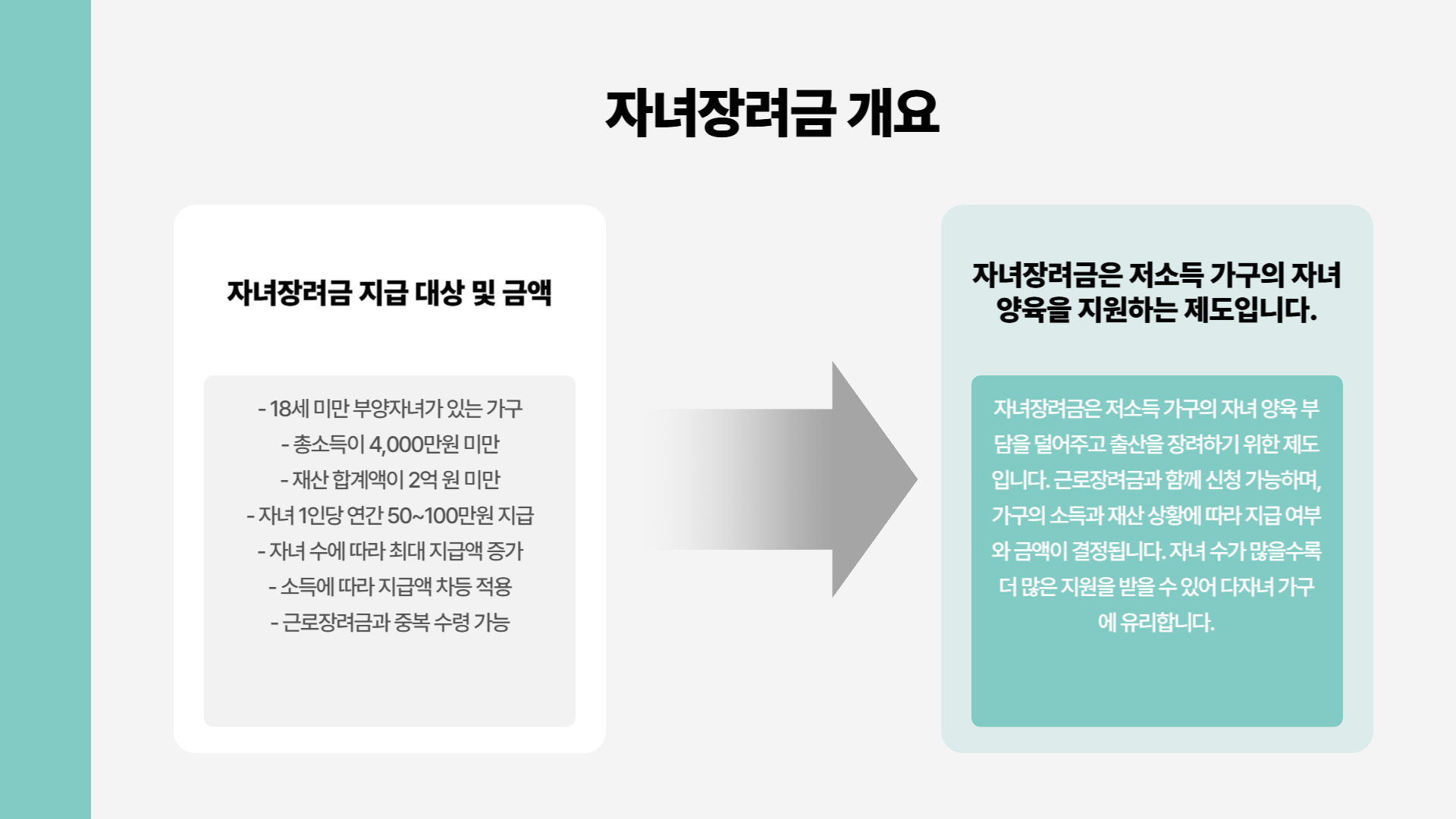 2025년 근로장려금 신청 자격 및 방법 안내 