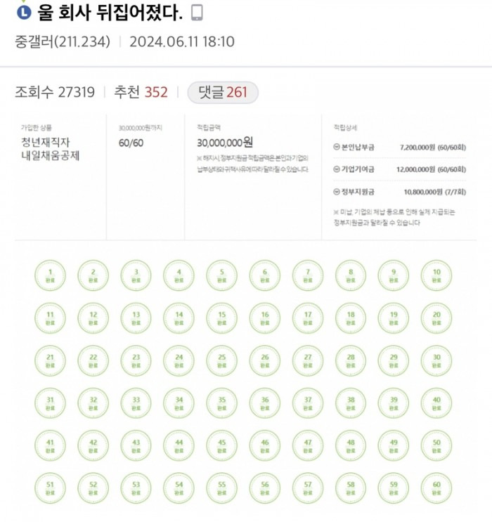 좋소 사장 아들 애 임신한 경리 때문에 회사 뒤집어진 썰