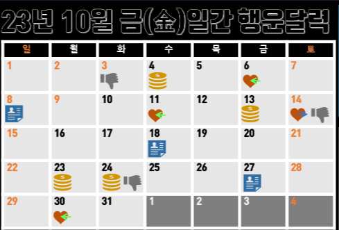 10월 금일간 운세달력