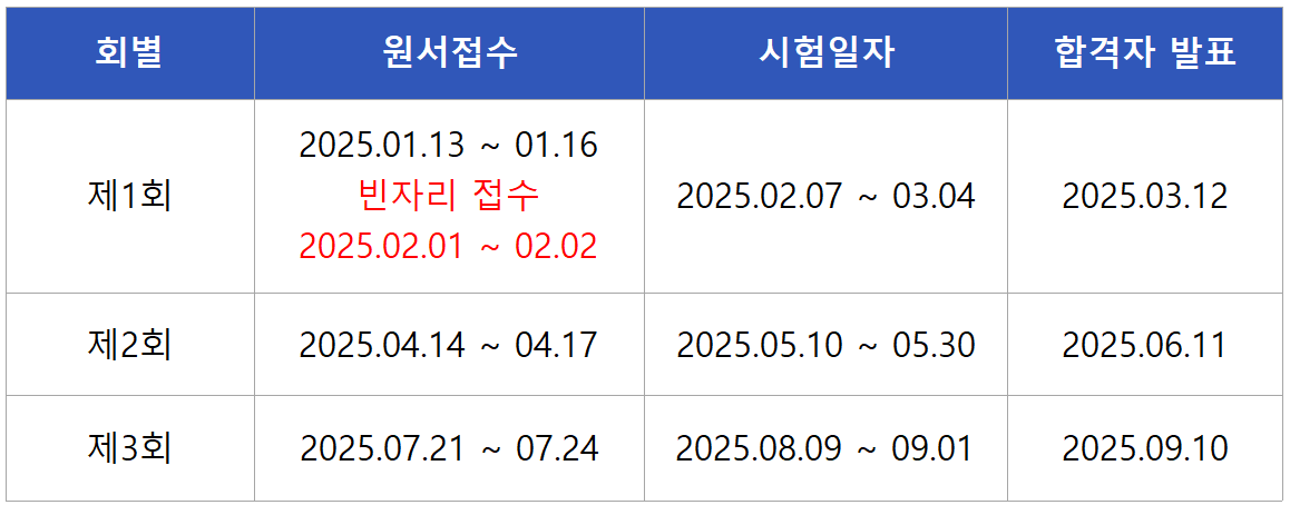 2025 품질경영기사 필기 시험일정