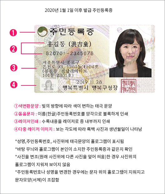 2020년-이후-주민등록증-이미지