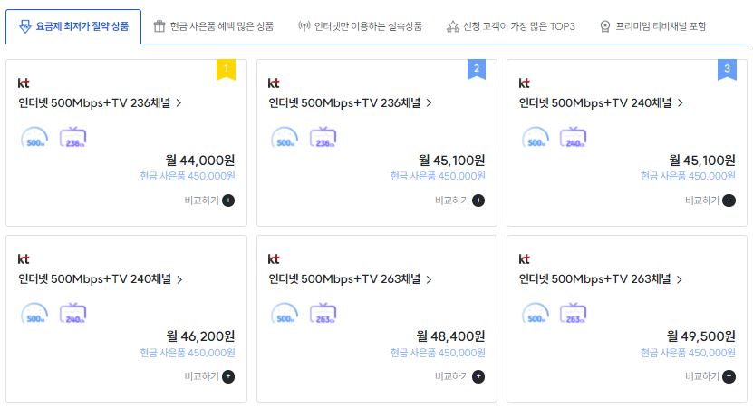 인터넷-가입-아정당-추천