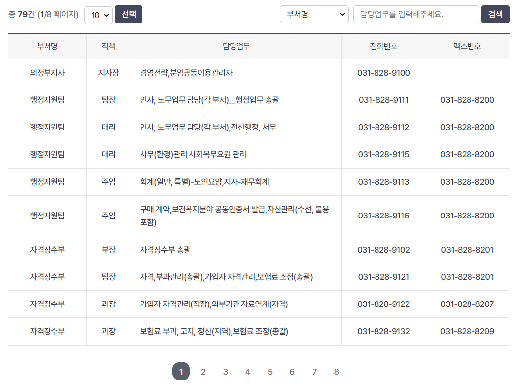의정부지사 연락처