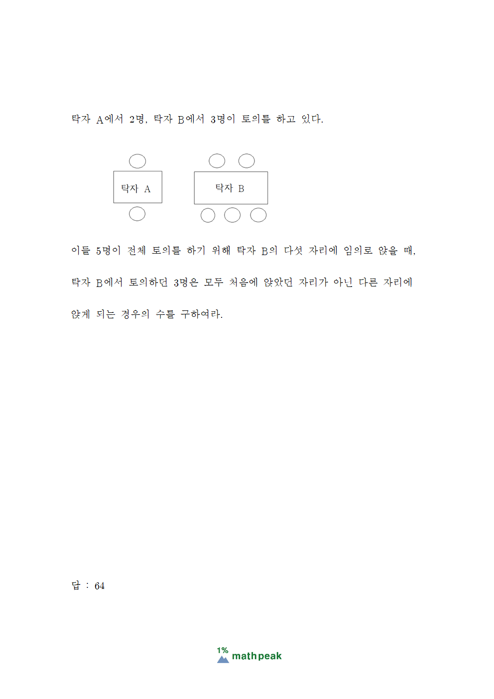 고1 경우의 수 심화문제 고1 경우의 수 심화문제