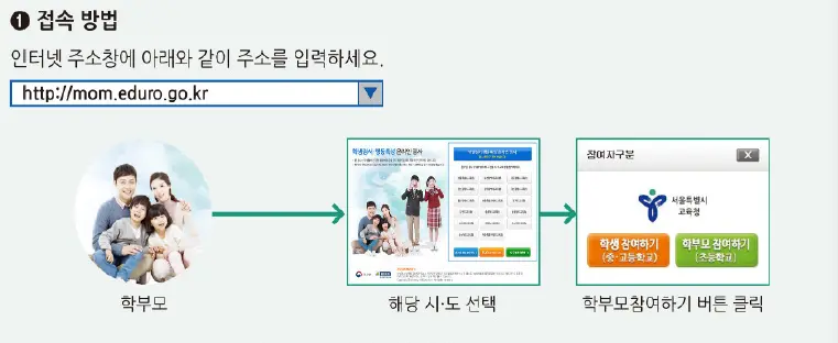 학생정서행동특성온라인검사-01