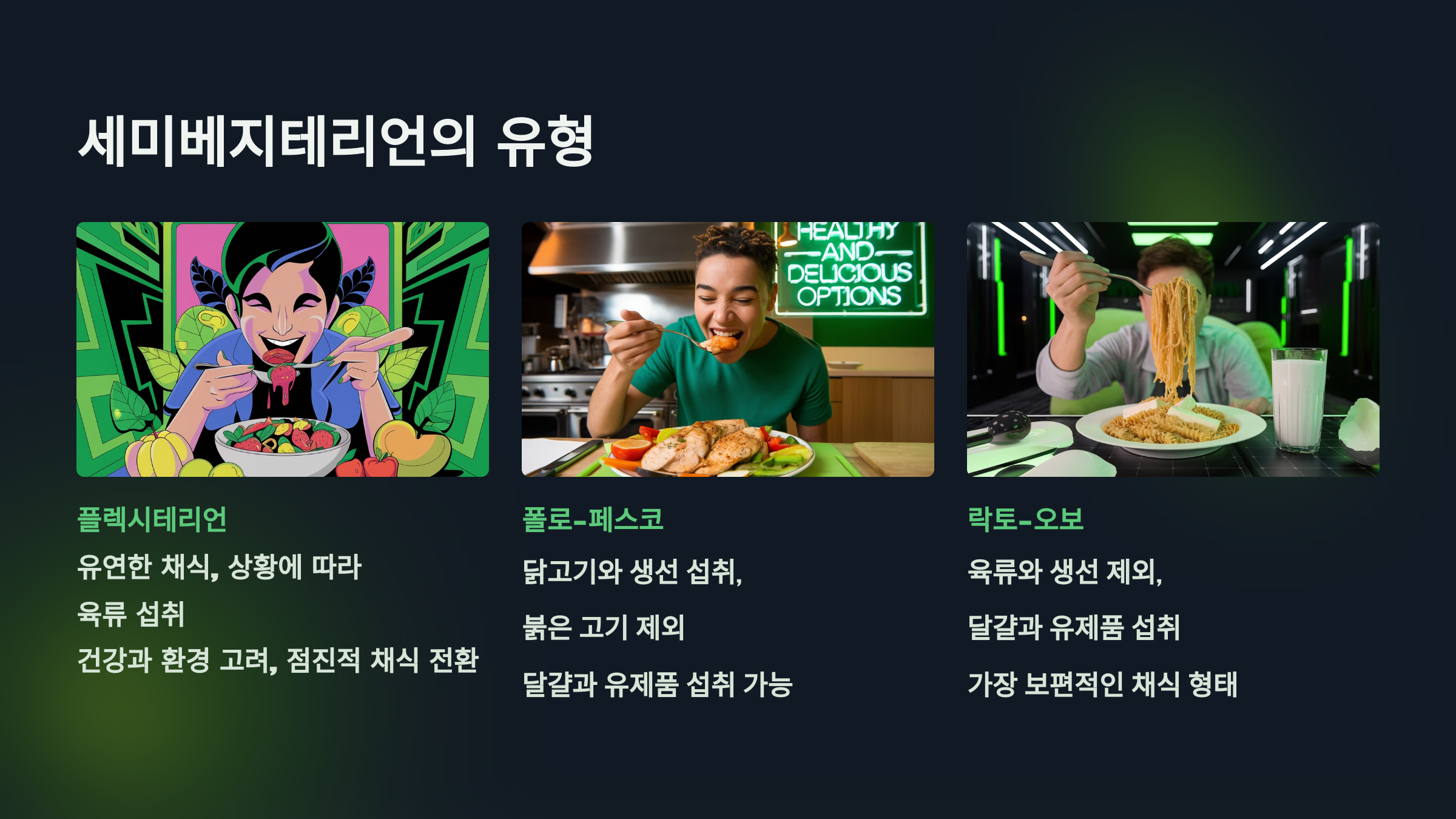 세미베지테리언의 유형을 설명한 PPT 이미지