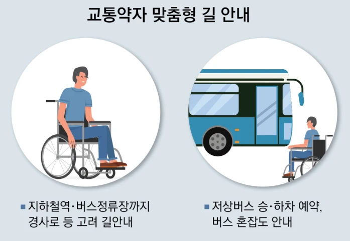 서울 동행맵 다운로드