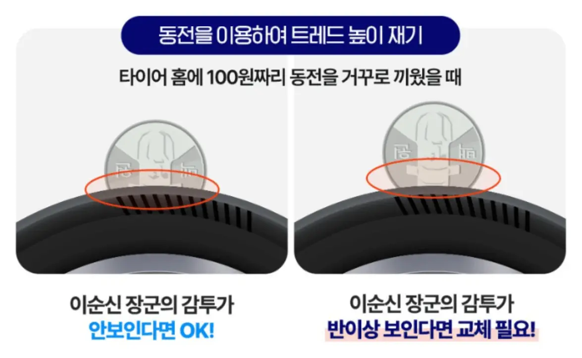 타이어 교체-
100원짜리 동전을 검은색 타이어 홈에 넣은 일러스트 이미지