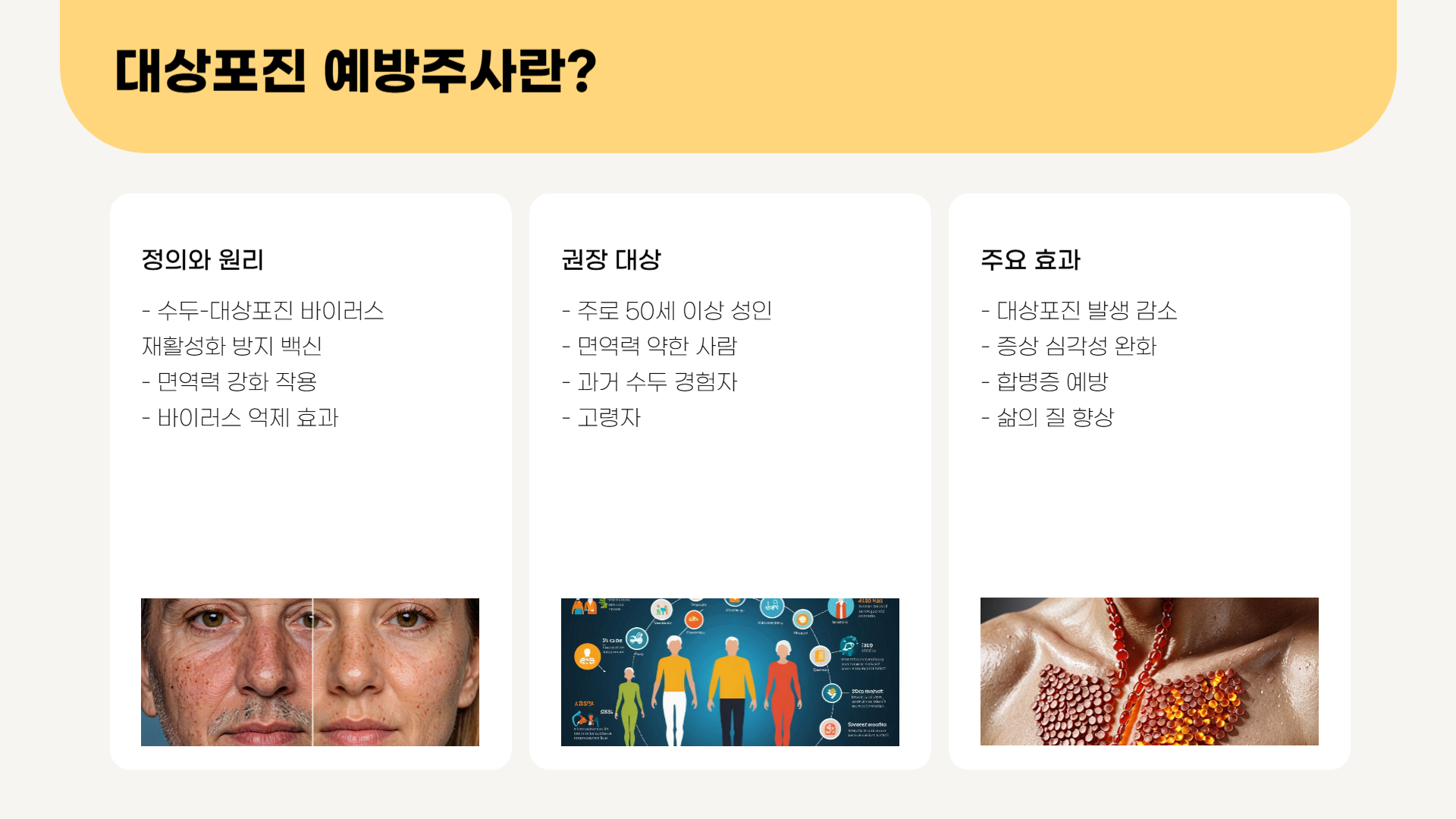 대상포진 예방주사, 비용과 효과 비교