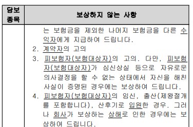 폭행사고, 실비보상이 가능할까요? - 폭행사고, 실비보상이 가능할까요? - undefined - 4. 약관별로 조금다르고, 일반보험도 보상된다. 폭행사고, 실비보상이 가능할까요? - 폭행사고, 실비보상이 가능할까요? - undefined - 4. 약관별로 조금다르고, 일반보험도 보상된다.