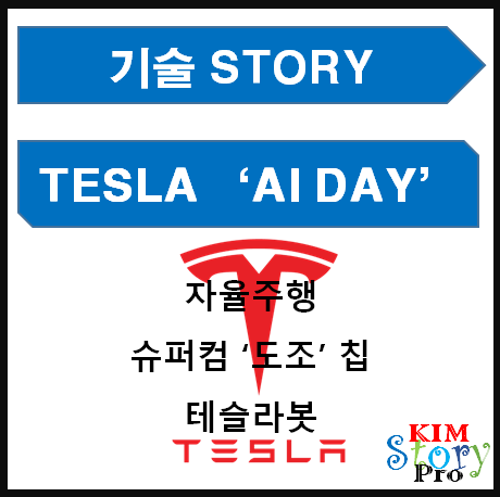  테슬라의 AI DAY
