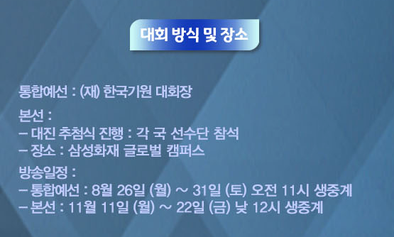대회 방식