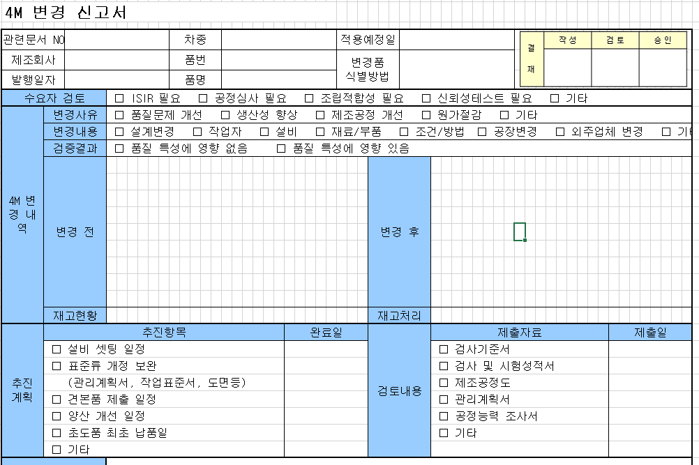  4M변경관리 양식 종합