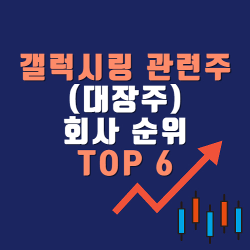 삼성전자 갤럭시링 관련주(대장주) 회사 순위 TOP 6:차트로 보는 유망주