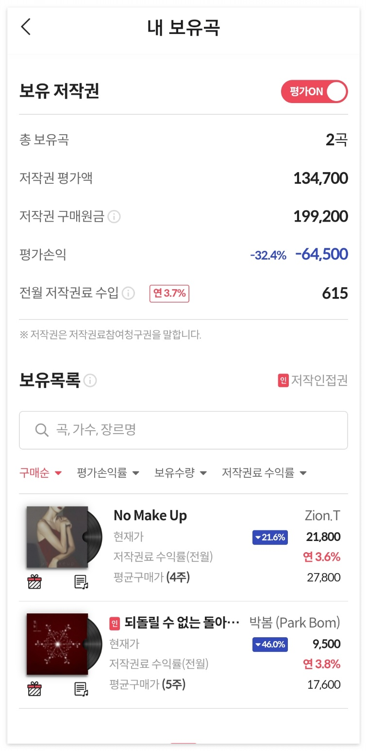  뮤직카우 현실 수익, 망했어요 -46% 달성 ㅎㅎ