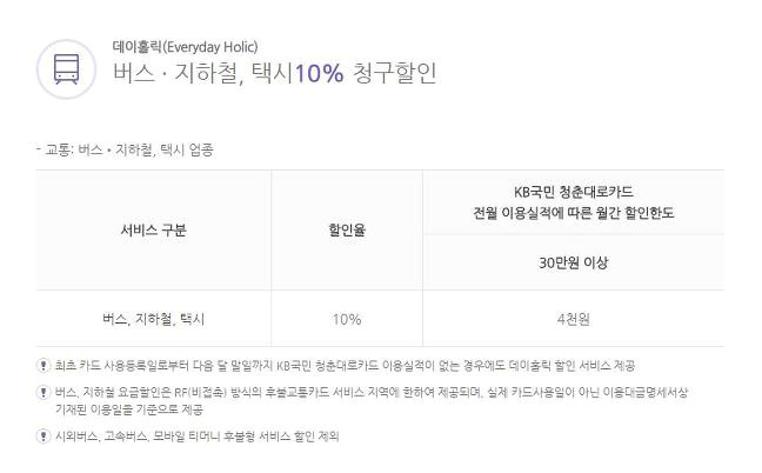 KB국민 청춘대로카드