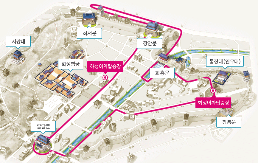 수원화성 관광지도