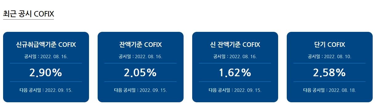 코픽스&#44;코픽스 금리&#44;7월 코픽스 금리&#44;8월 금융통화위원회&#44;기준금리&#44;대출금리&#44;토핀