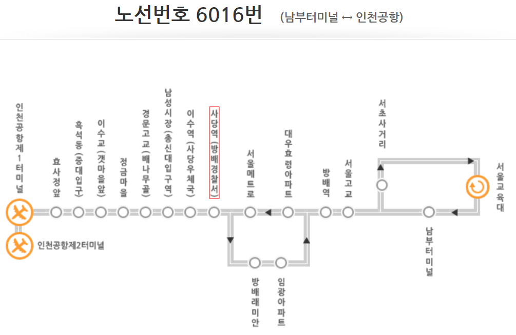 사당역-인천공항 노선안내