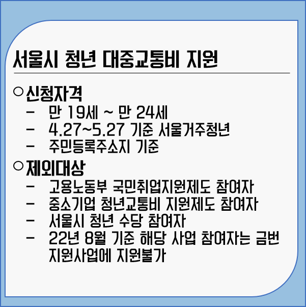 서울시청년대중교통비지원신청자격