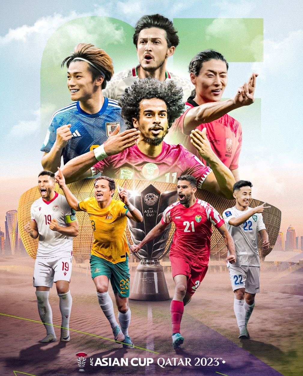 AFC 아시안컵 8강 대진표 및 일정