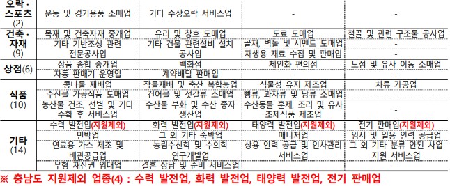 공주시소상공인02-3.jpg