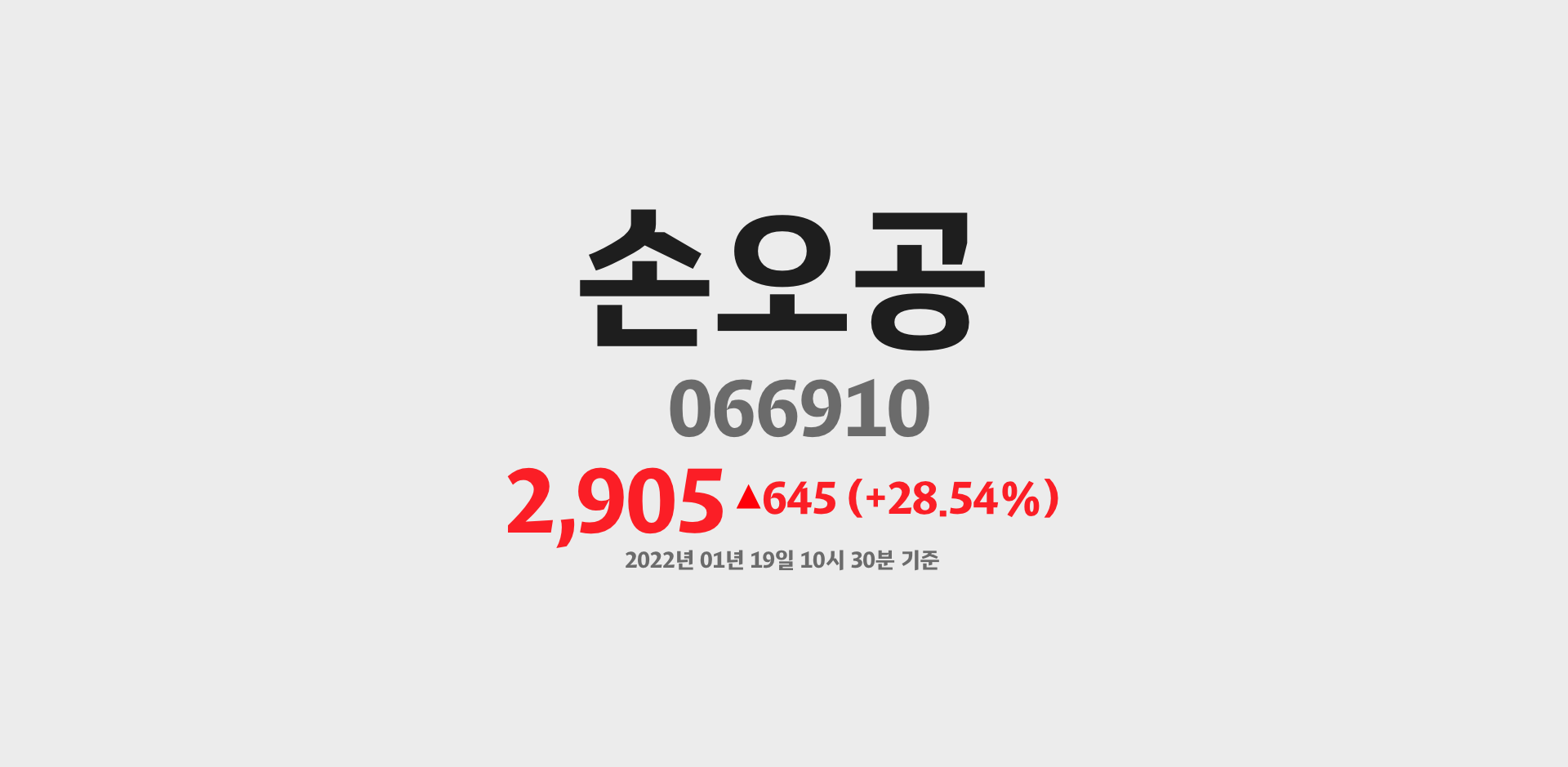 손오공 2022-01-19 10:30:43.600164기준 주가