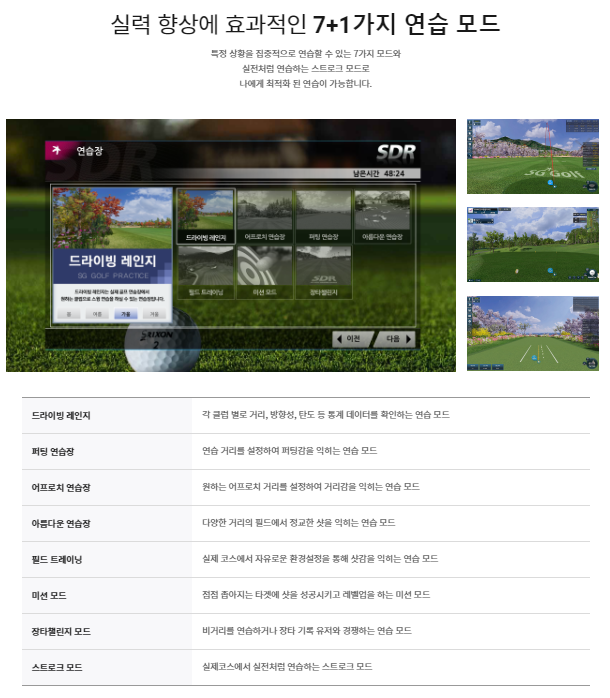 실내 스크린골프 연습장 창업비용과 인테리어 시공, 공사비용은 얼마일까?(feat. SG골프) 실내 스크린골프 연습장 창업비용과 인테리어 시공, 공사비용은 얼마일까?(Feat. Sg골프)