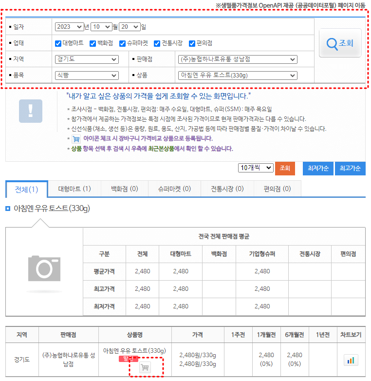 참가격