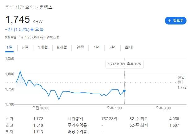전기차충전소관련주-휴맥스