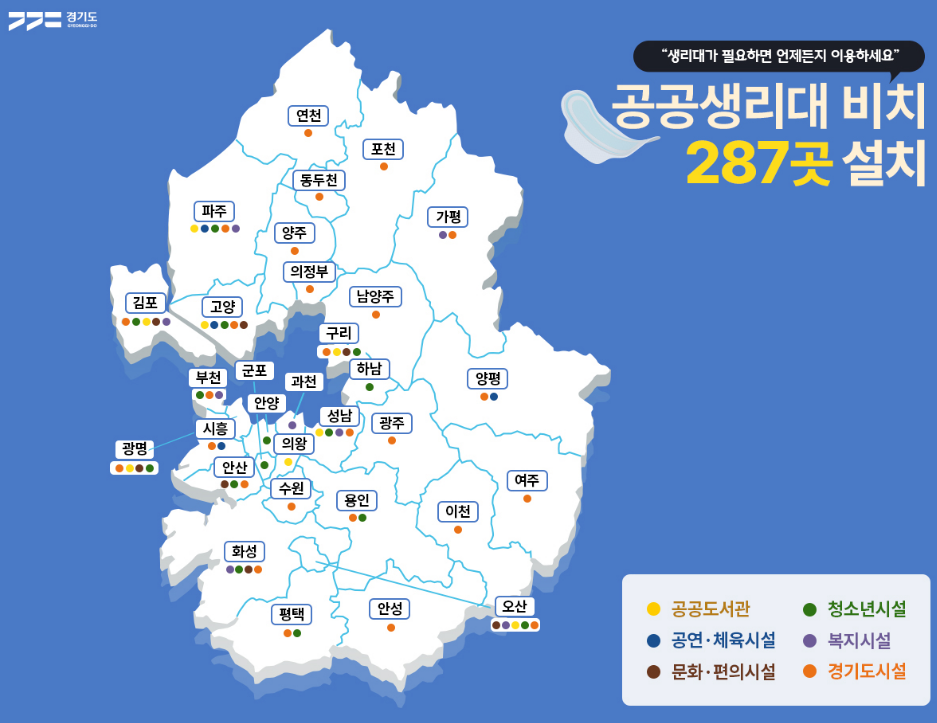 경기도 공공생리대 비치 지도