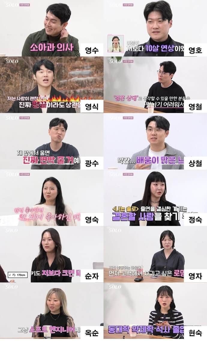 나는솔로20기-출연자