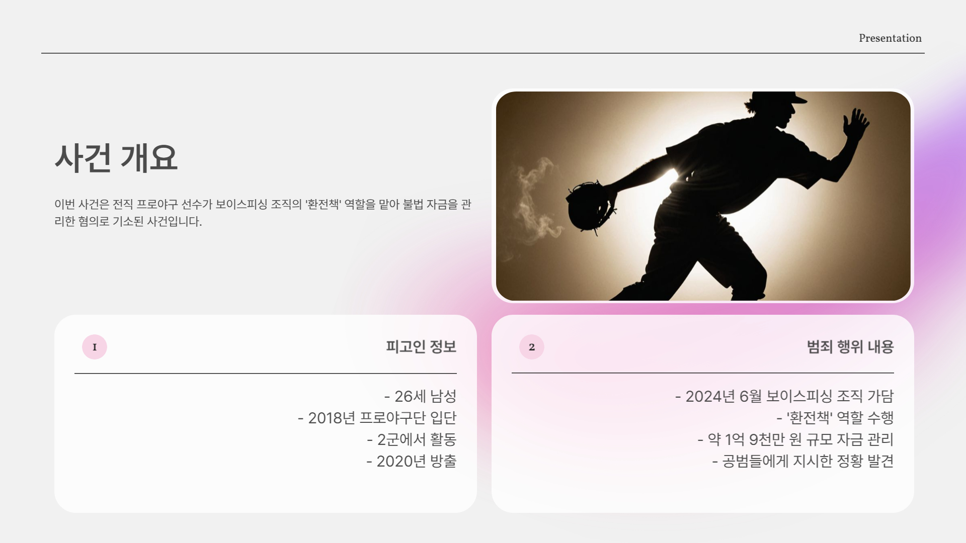 보이스피싱 조직 ‘환전책’ 역할