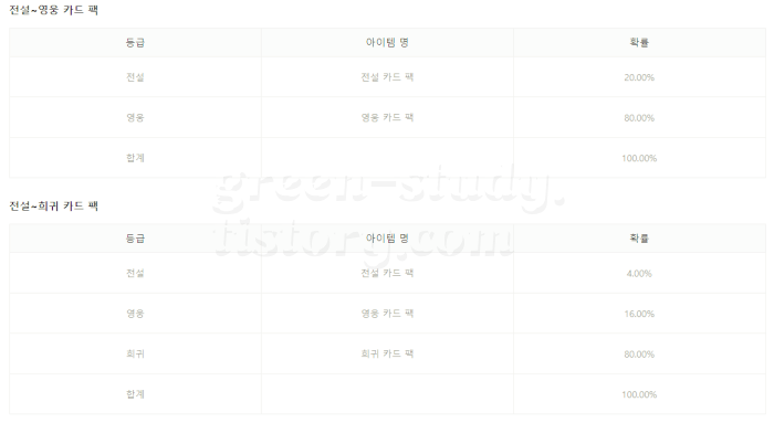카드팩 효율.PNG