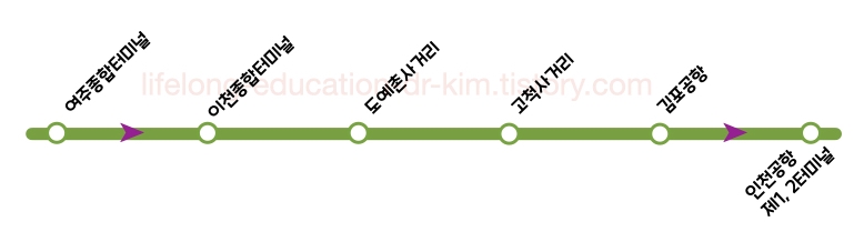 8829 공항버스 간이 노선도