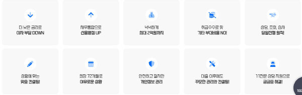 위드론-대출상품-특징