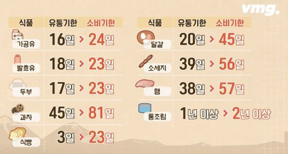  공모주 상승폭이 400% 늘어납니다.(feat. 2023년 바뀌는 것 총 정리)