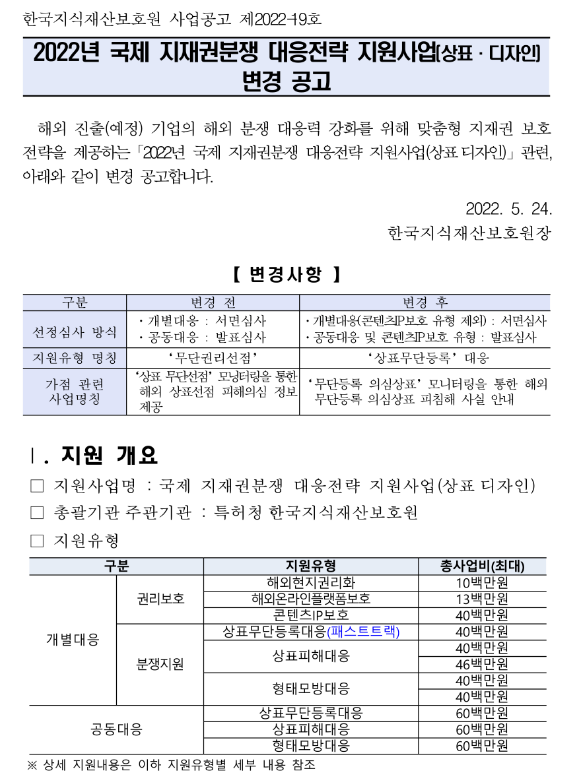  2022년 국제 지재권분쟁 대응전략(상표ㆍ디자인) 지원사업 모집 변경 공고