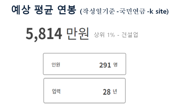 주식회사 우미 이미지