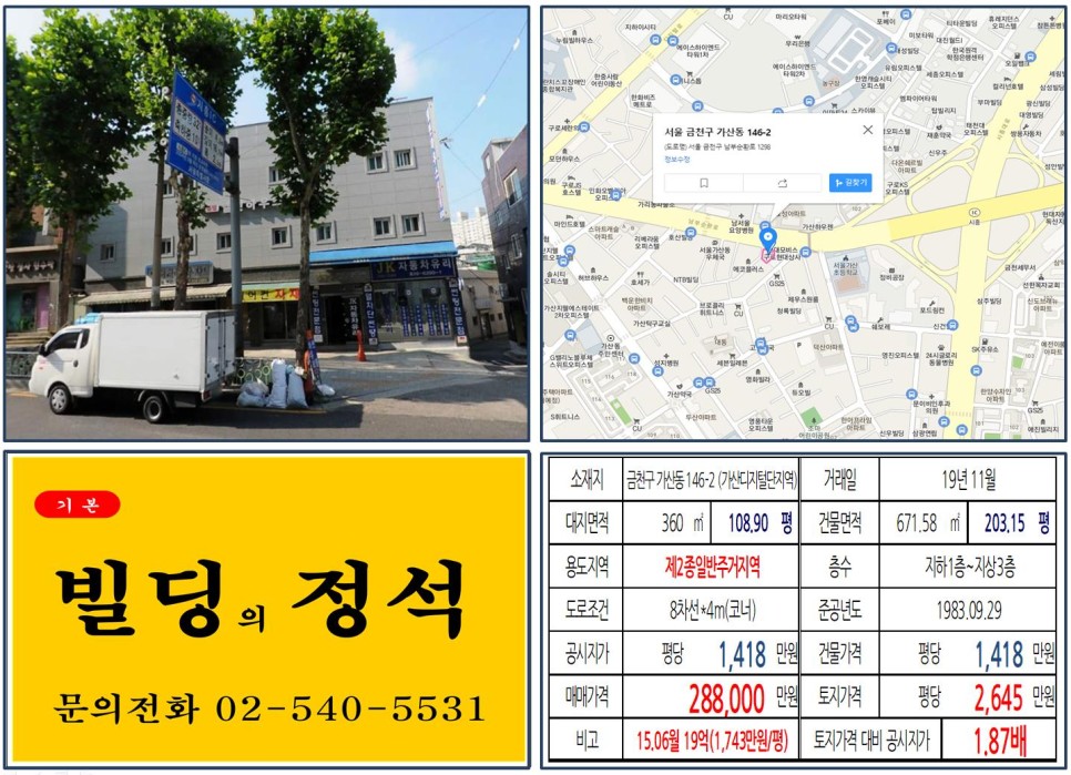  [금천구 남부순환로 대로변 20억 꼬마빌딩 실거래가 조회] 가산동 146-2 (가산디지털단지역) 28억 8,000만 원, 평당 2,645만 원 매매되었습니다.