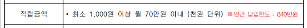 IBK기업은행 IBK청년도약계좌