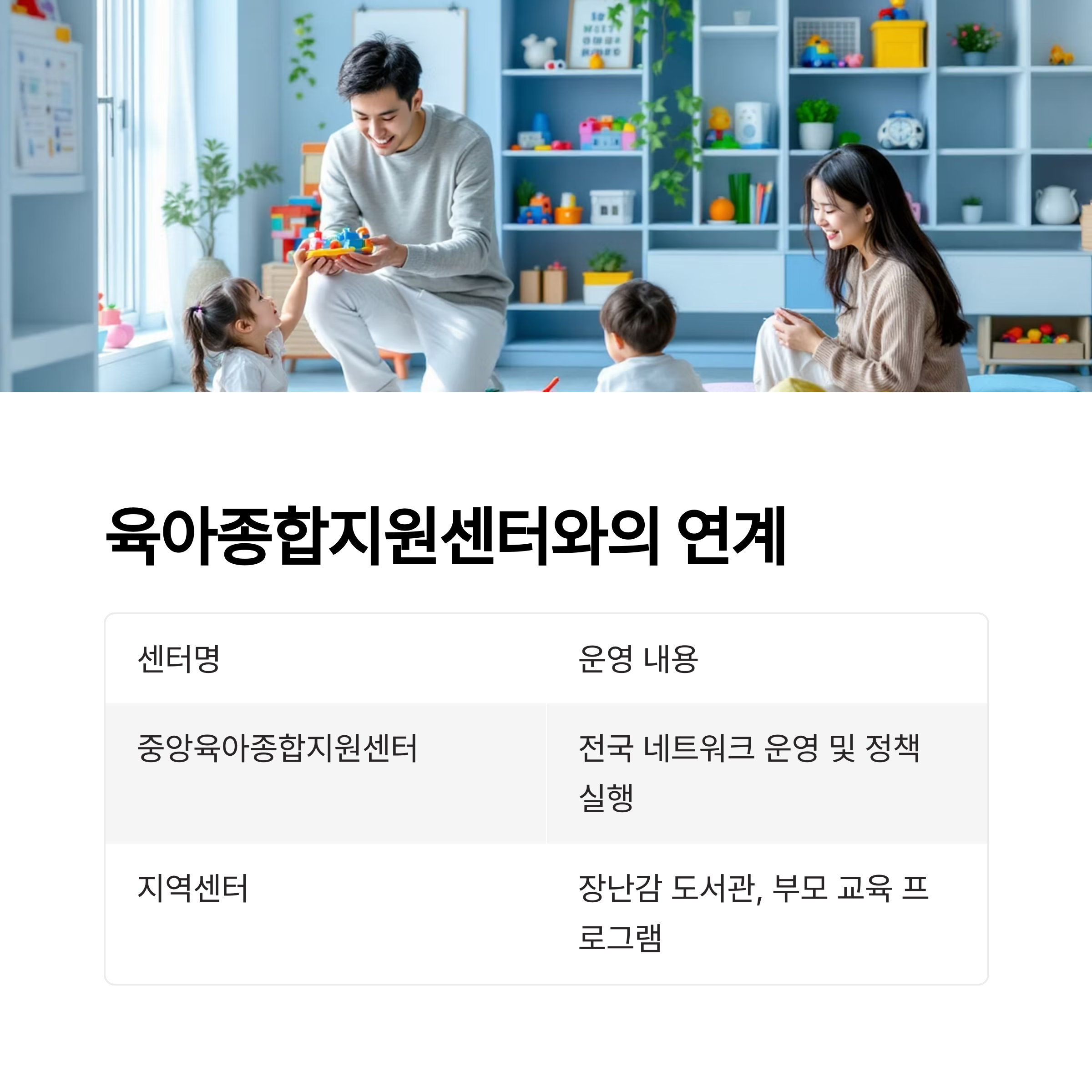 육아종합지원센터와의 연계