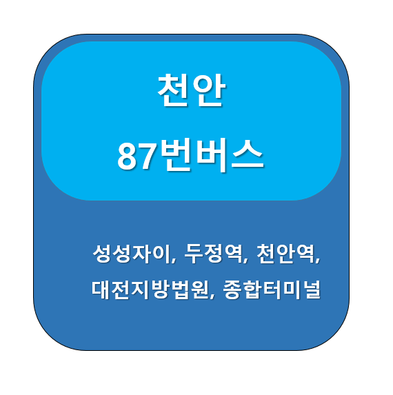  천안 87번 버스 노선 정보, 성성동 자이 ↔ 천안시종합사회복지관