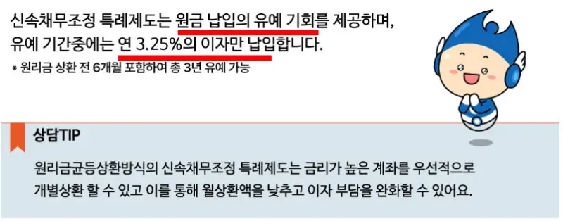 신속채무조정-원금납부유예-이자감면