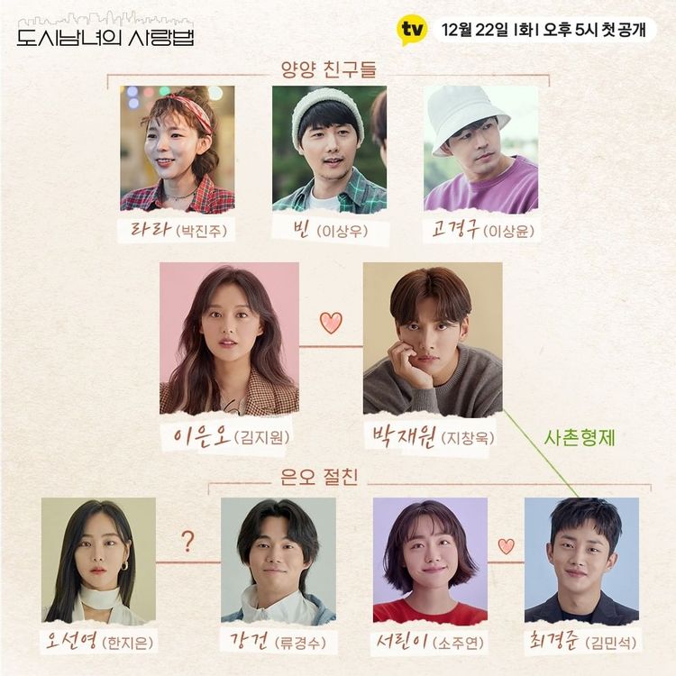 사차원환경 이미지