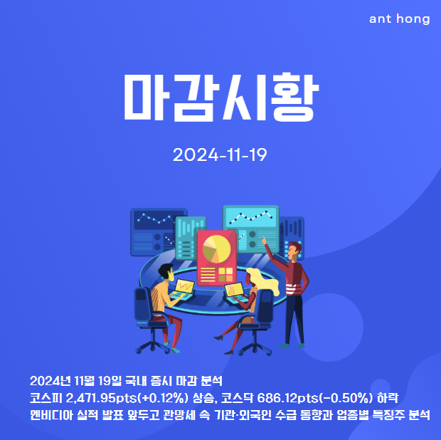 2024년 11월 19일 증시 마감분석: 코스피 0.12% 상승, 코스닥 0.50% 하락