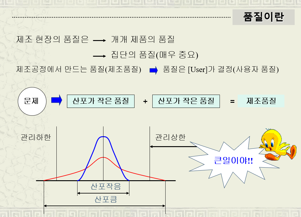  품질 개론