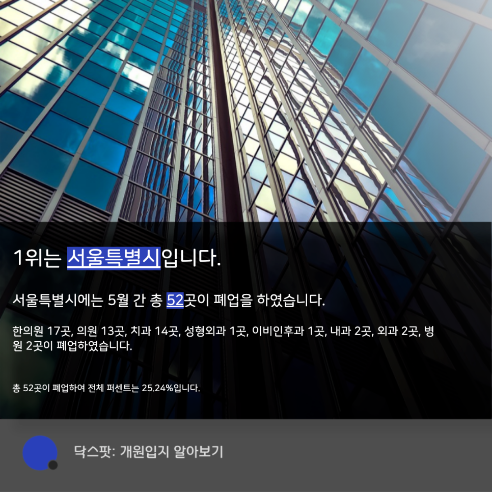 닥스종합 이미지