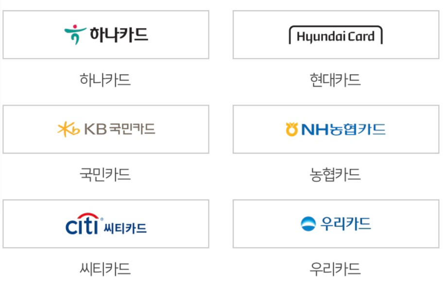  카드포인트   통합조회